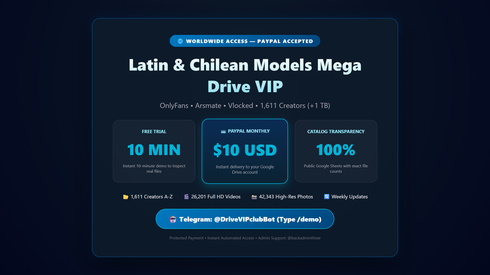 DriveVIPclub 🔞 | Latin OnlyFans & Arsmate (+1 TB) PayPal $10